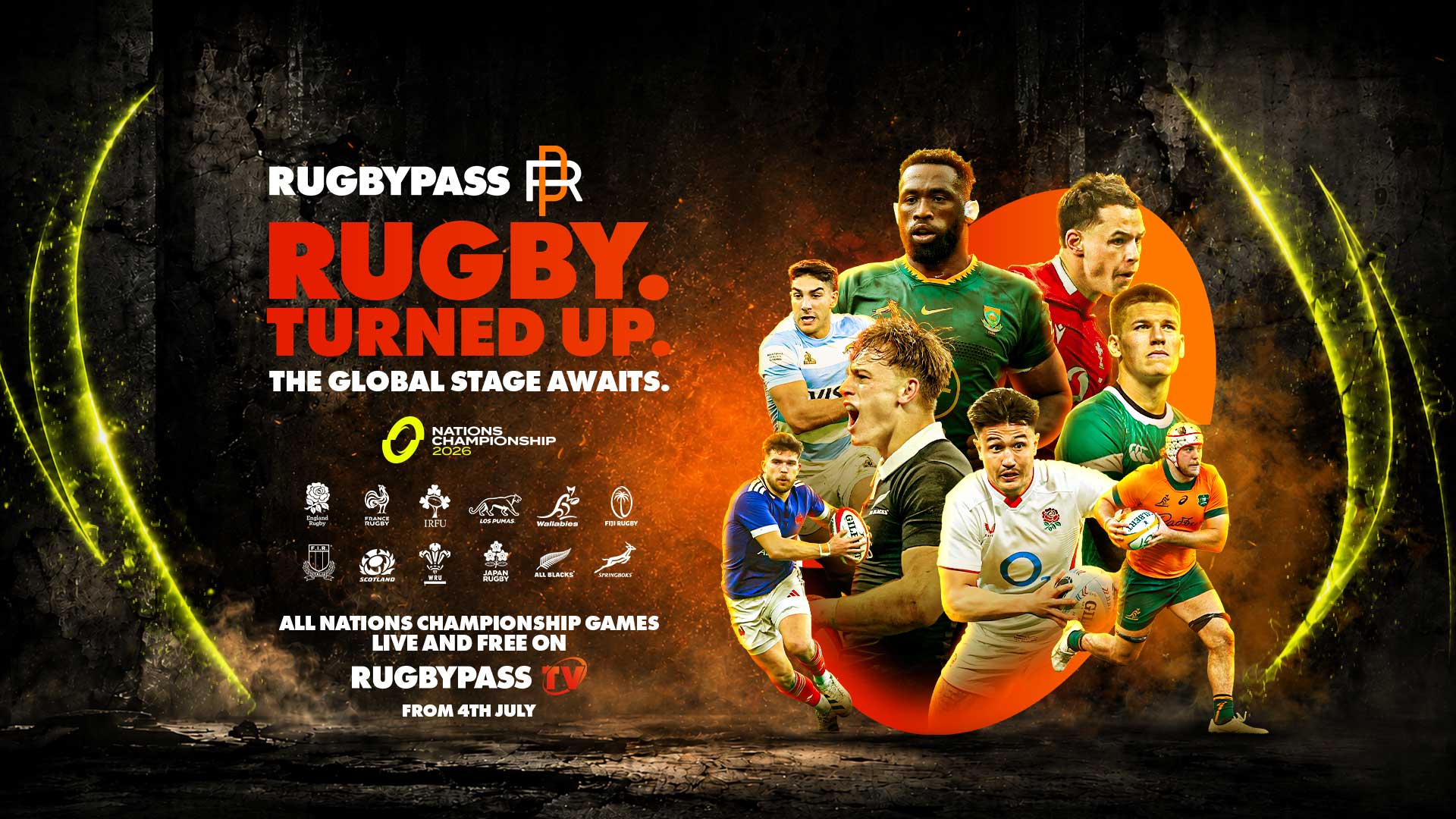 Nations Championship