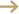 Explore the RPI
