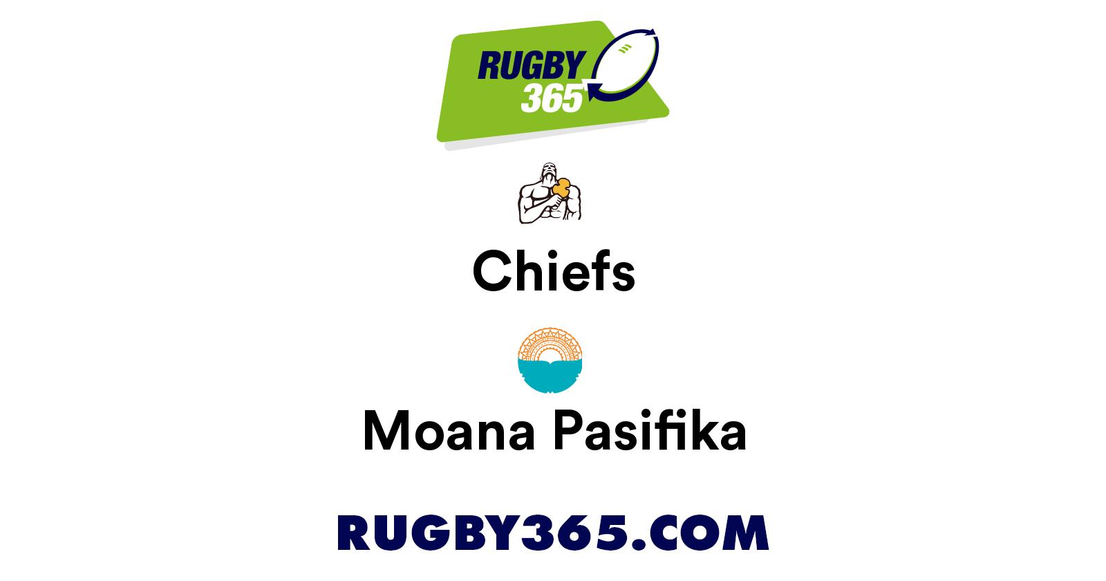 Tactical Breakdown and Personnel