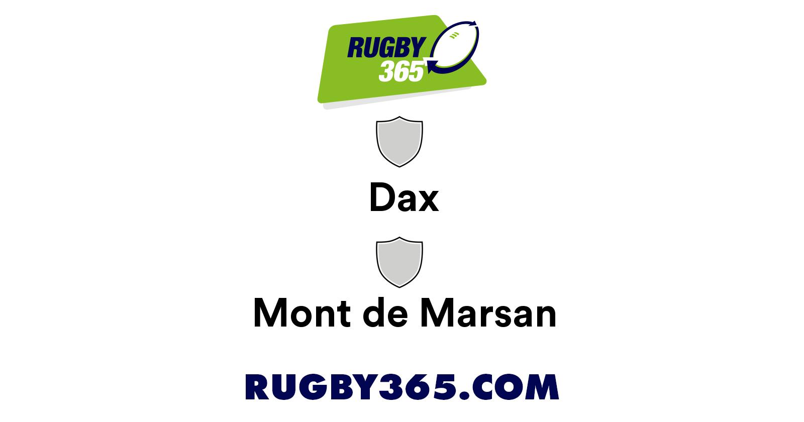 Dax vs Mont de Marsan | Live Table & Log | Rugby 365