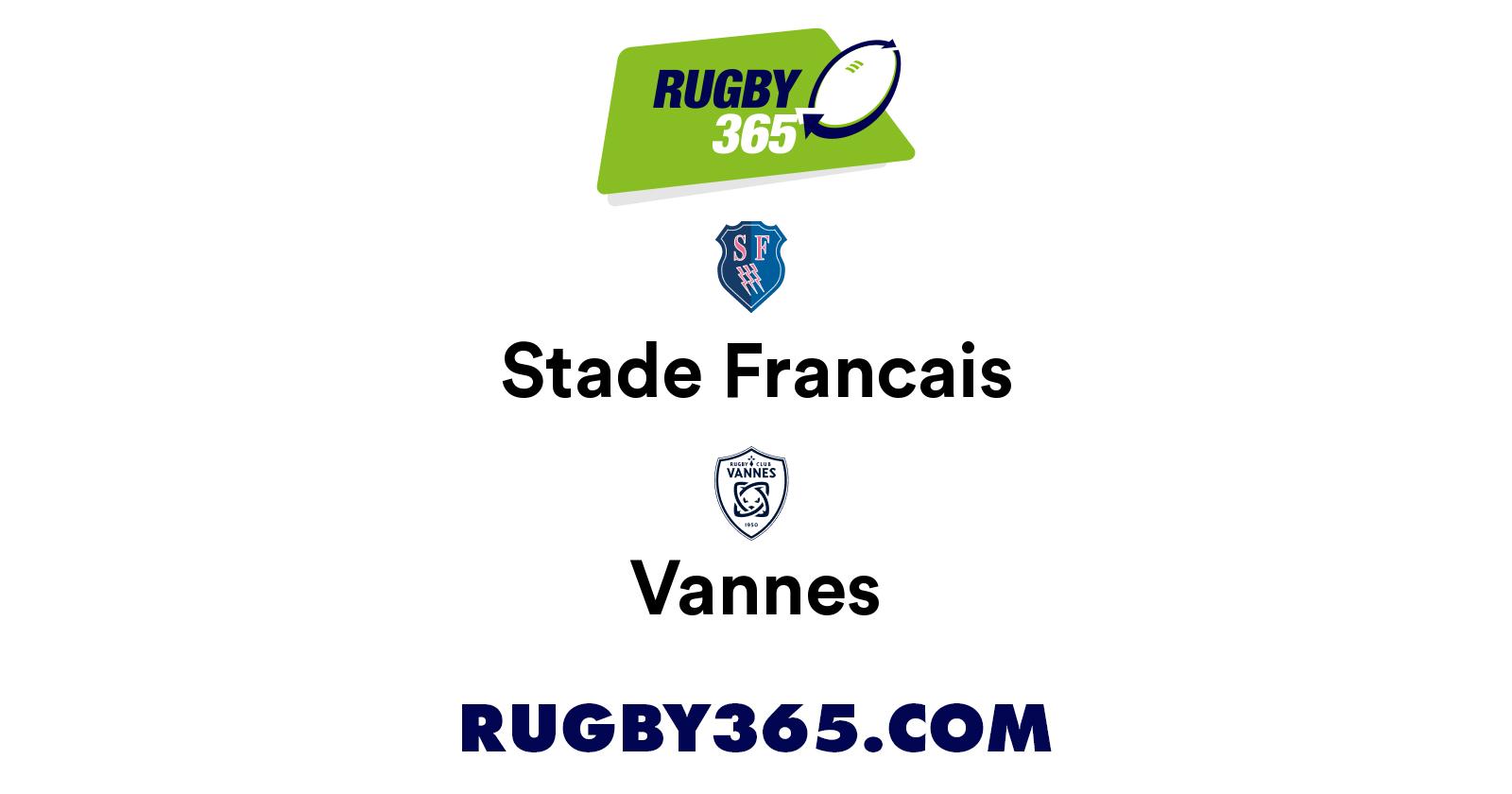 Stade Francais vs Vannes | Live Table & Log | Rugby 365