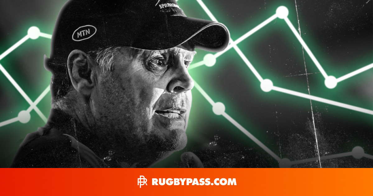 Rassie Erasmus and his 'B' teams continue to divide and conquer