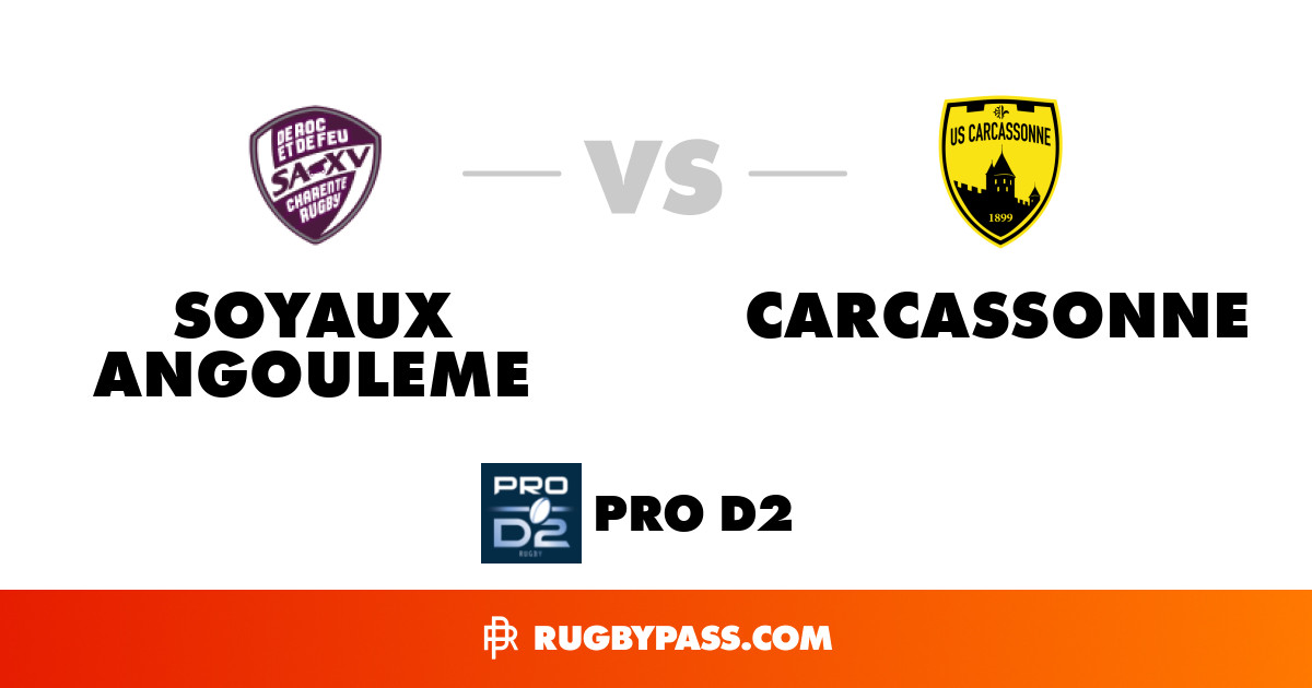 Rugby – Carcassonne / Soyaux-Angoulême – Pro D2 2021 (les photos du match) – Terrain Sport
