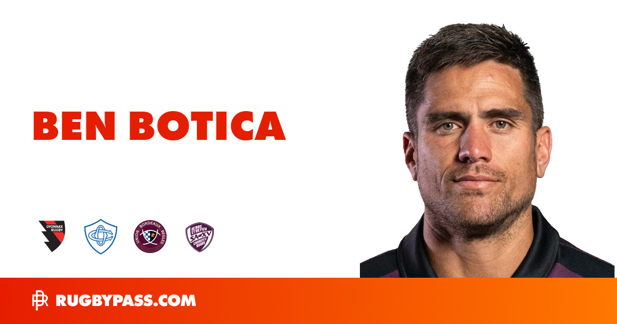 Ben Botica Rugby Bio | News, Stats, Age, Height & Team | RugbyPass