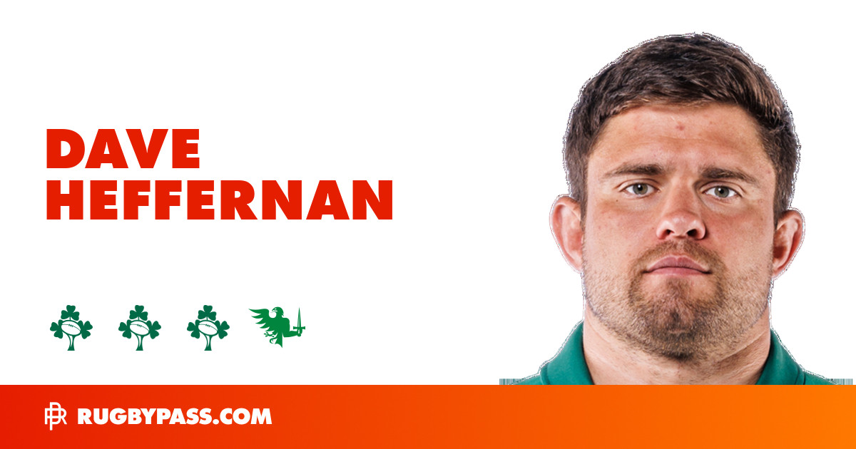 Dave Heffernan Rugby Bio | News, Stats, Age, Height & Team | RugbyPass