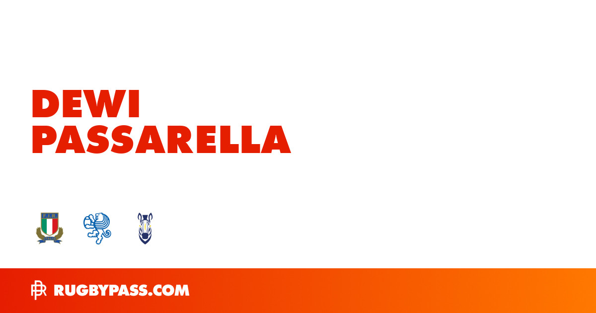 Dewi Passarella Rugby Bio | News, Stats, Age, Height & Team | RugbyPass