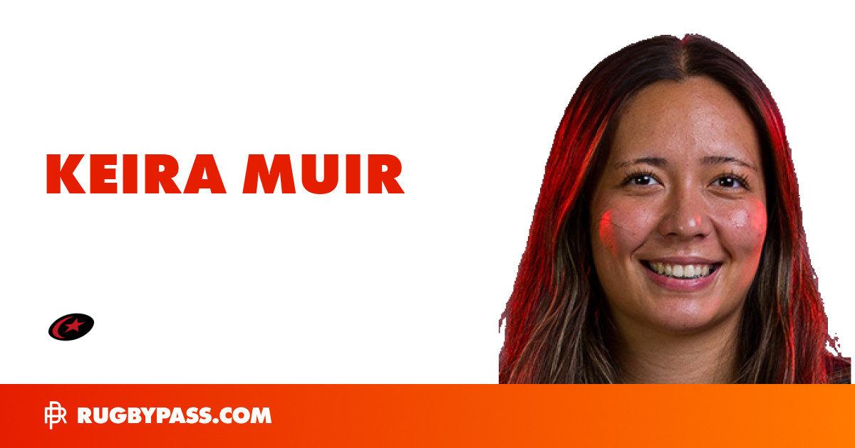 Keira Muir Rugby Bio | News, Stats, Age, Height & Team | RugbyPass