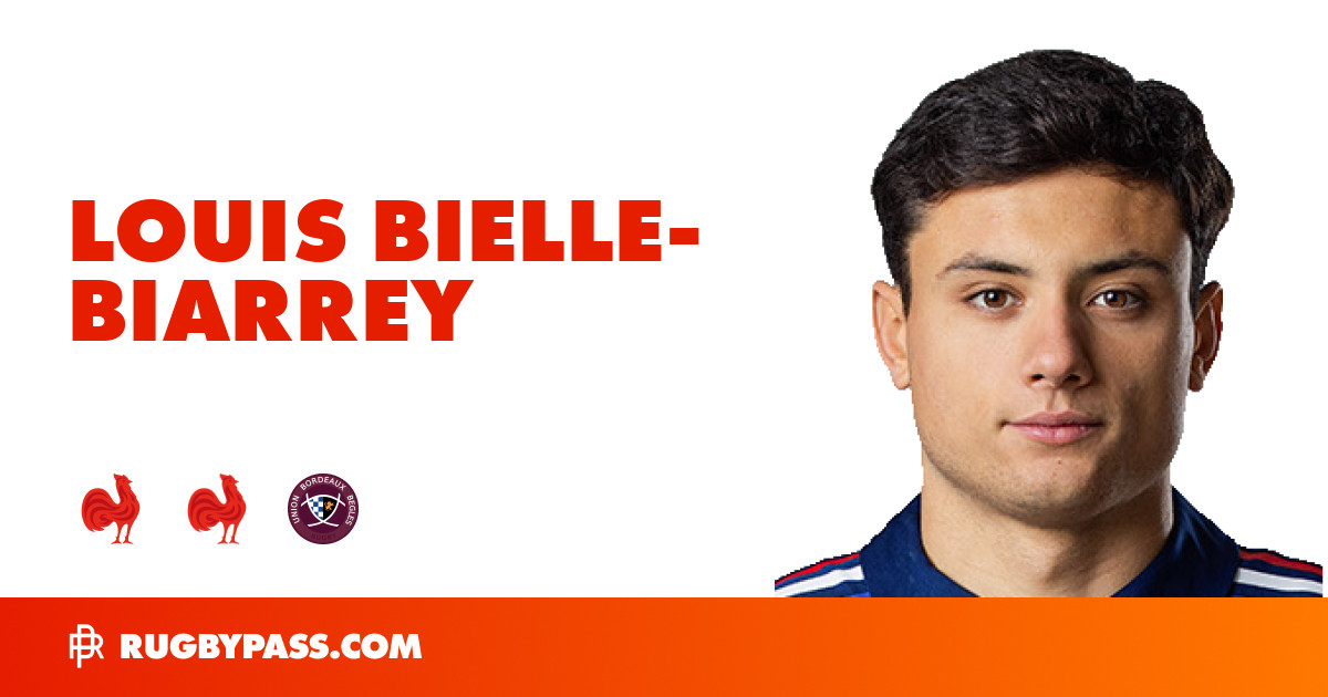 Louis Bielle-Biarrey | News, Stats & Team | RugbyPass