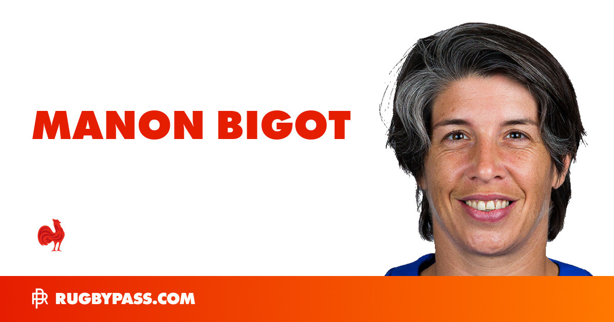 Manon Bigot | News, Stats & Team | RugbyPass