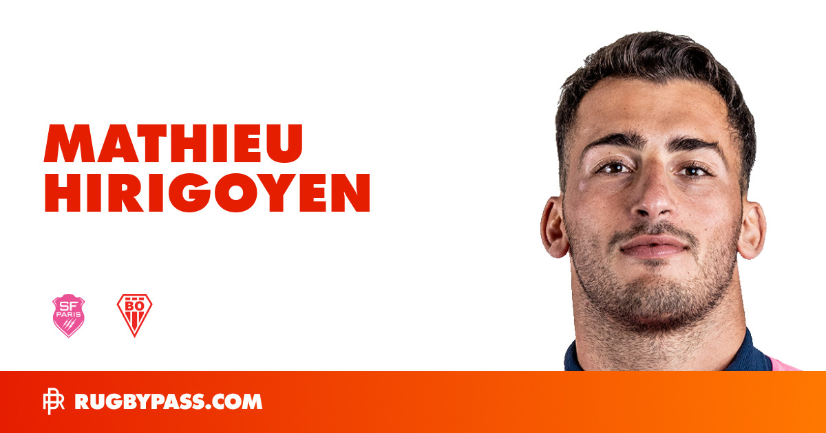Mathieu Hirigoyen Rugby Bio | News, Stats, Age, Height & Team | RugbyPass