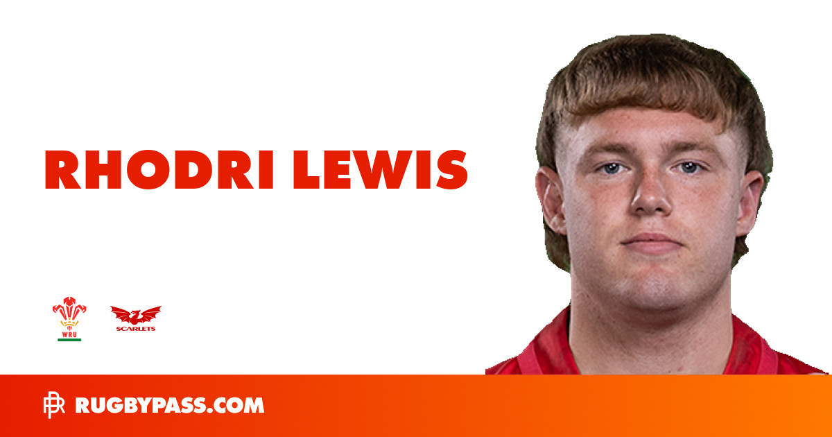 Rhodri Lewis Rugby Bio | News, Stats, Age, Height & Team | RugbyPass