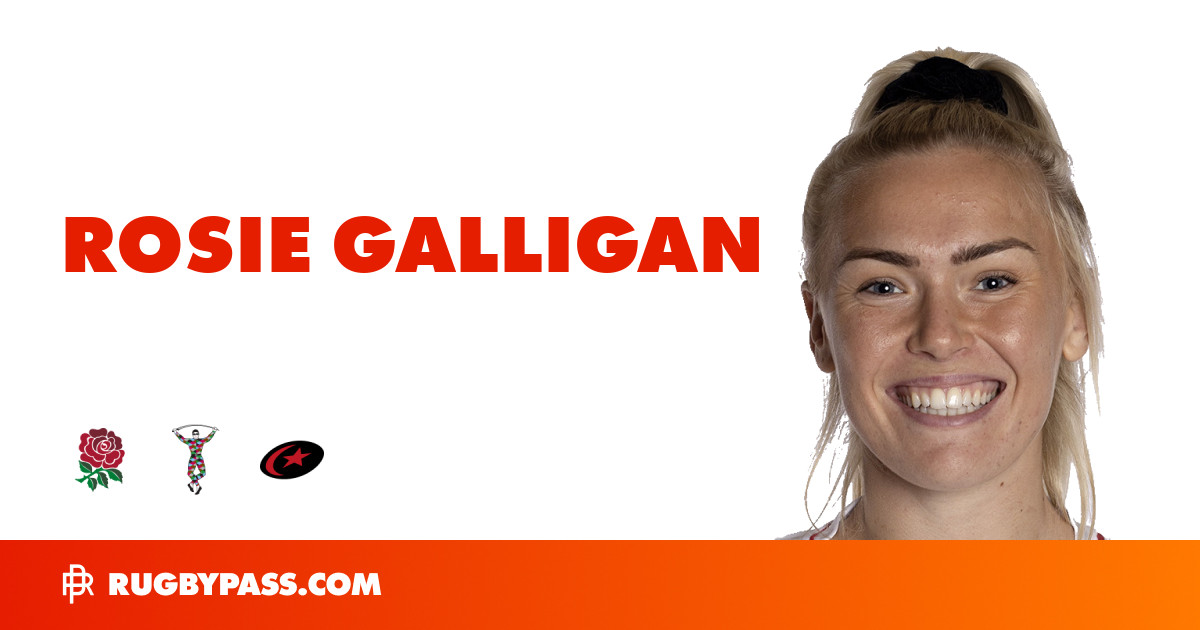Rosie Galligan Rugby | Rosie Galligan News, Stats & Team | RugbyPass