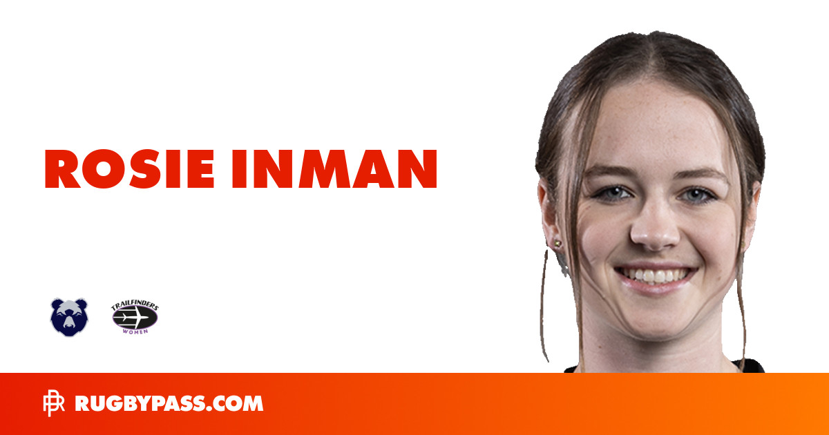 Rosie Inman Rugby Bio | News, Stats, Age, Height & Team | RugbyPass