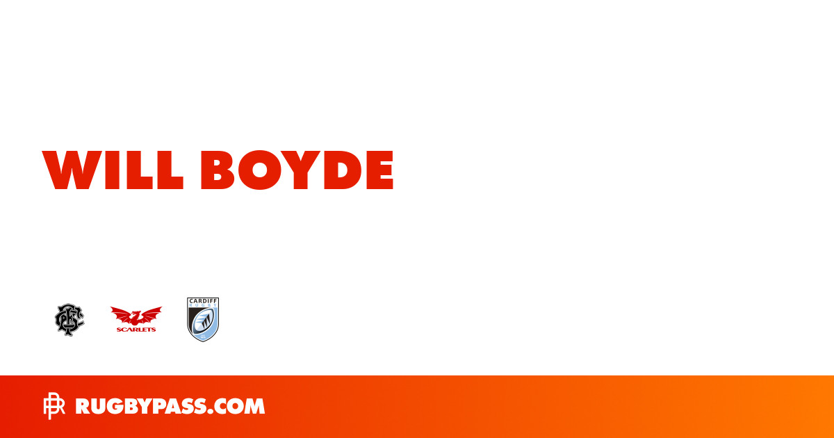 Will Boyde Rugby Bio | News, Stats, Age, Height & Team | RugbyPass