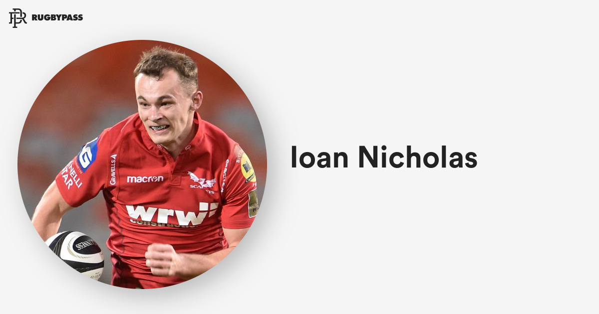 Ioan Nicholas Rugby | Ioan Nicholas News, Stats & Team | RugbyPass