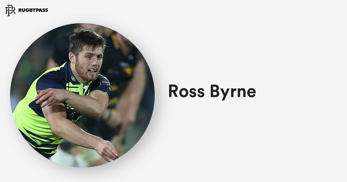 Ross Byrne Rugby | Ross Byrne News, Stats & Team | RugbyPass