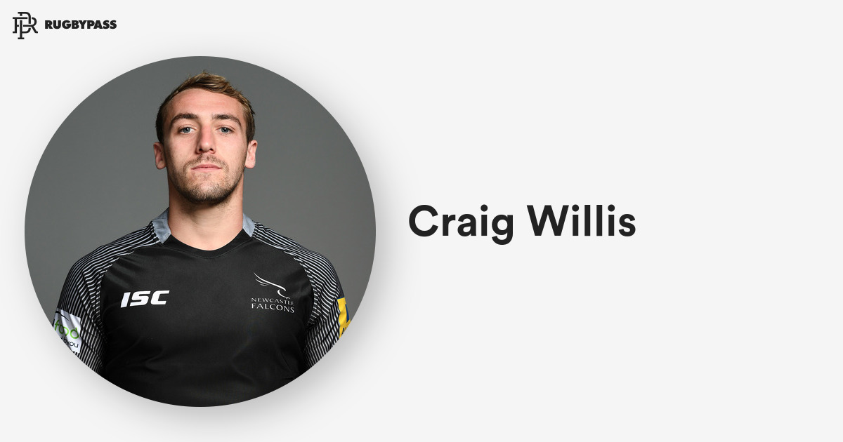 Craig Willis Rugby | Craig Willis News, Stats & Team | RugbyPass