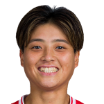 Sora Nishimura
