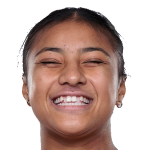 Faitala Moleka