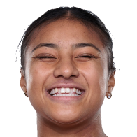 Faitala Moleka