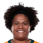 Tabua Tuinakauvadra