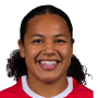 Bermudez