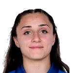 Sara Mannini