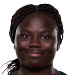 Biola Dawa