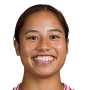 Yua Havili Kagawa