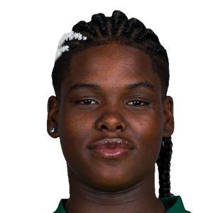 Leticia Leticia Silva