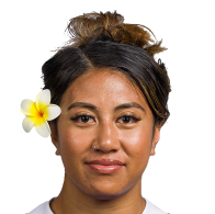 Taytana Pati Ah-Cheung