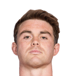 Andrew Kellaway