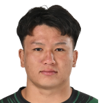 Kyo Yoshida
