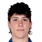 Aura Muzzo