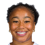 Sadia Kabeya