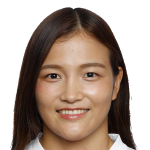 Mana Furuta