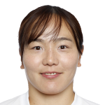 Hinano Nagura