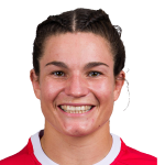 Fabiola Forteza