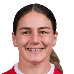 Gillian Boag