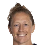 Kate Zackary