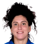Silvia Turani
