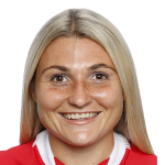 Lowri Norkett
