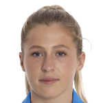 Shona Campbell