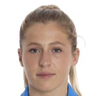 Shona Campbell
