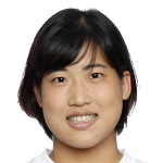 Kotomi Taniguchi