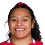 Sisilia Tuipulotu