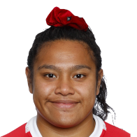 Sisilia Tuipulotu