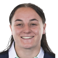 Evie Gallagher