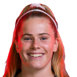 Ella Wyrwas