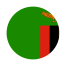 Zambia